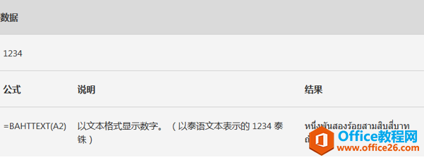 BAHTTEXT函数如何用
