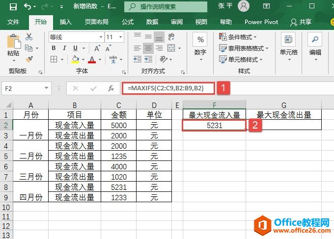 Excel 2019新增功能介绍：MAXIFS函数