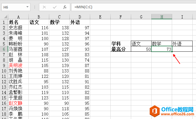 如何从海量成绩中查找到语文的最低成绩