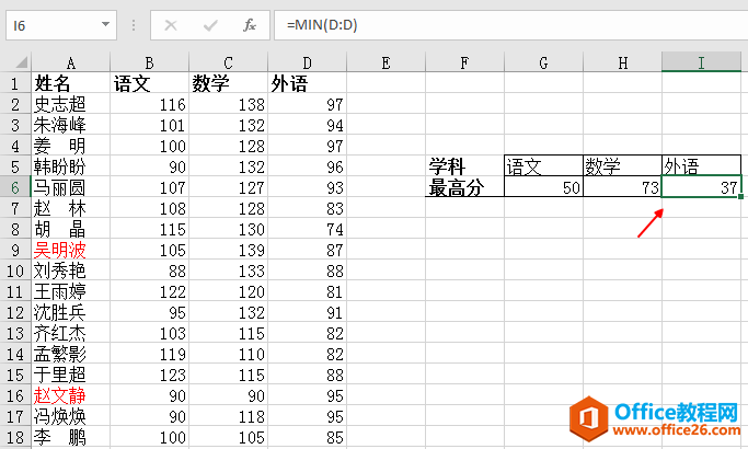 如何从海量成绩中查找到语文的最低成绩