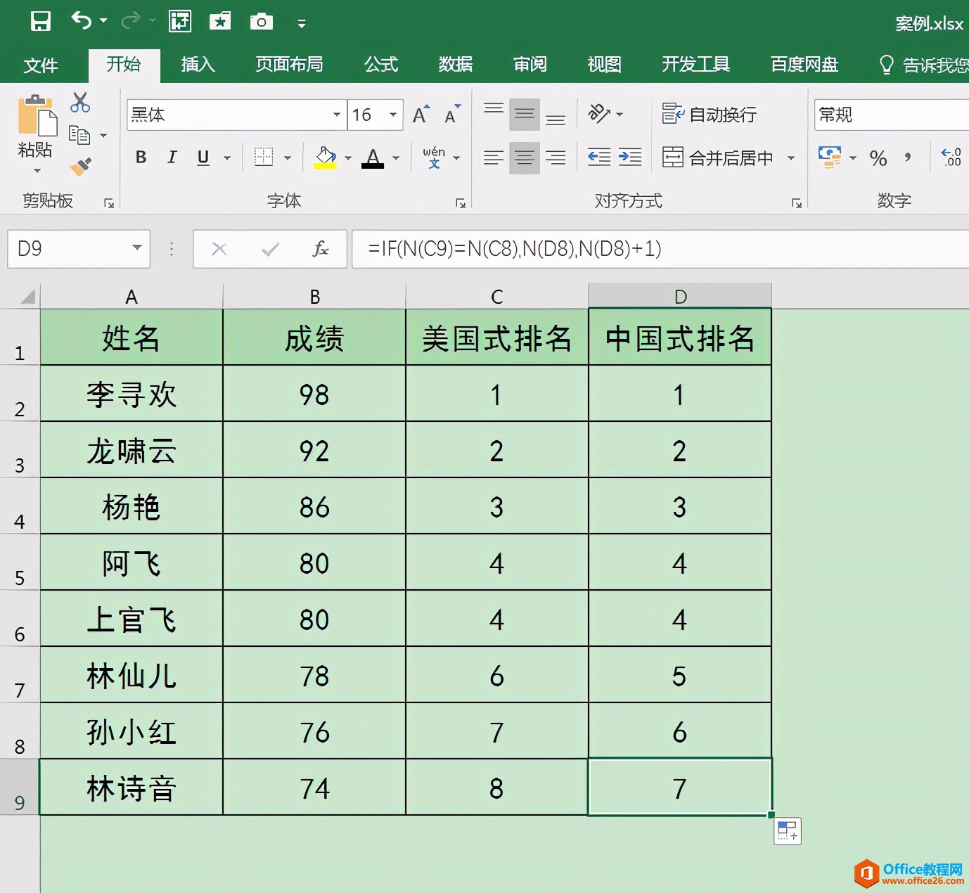 Excel办公技巧：美国式排名？中国式排名？怎么排都不怕