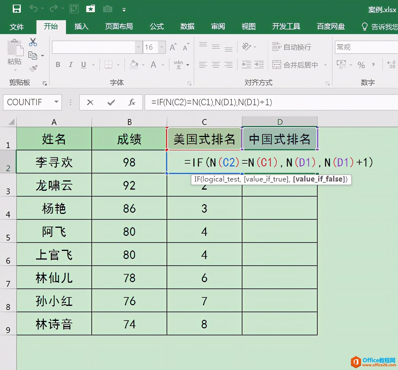 Excel办公技巧：美国式排名？中国式排名？怎么排都不怕