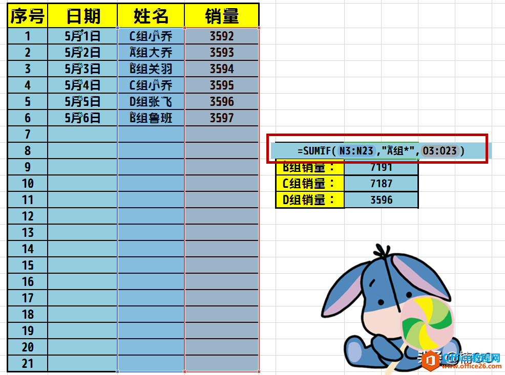 Excel小技巧——关键字条件筛选的求和公式