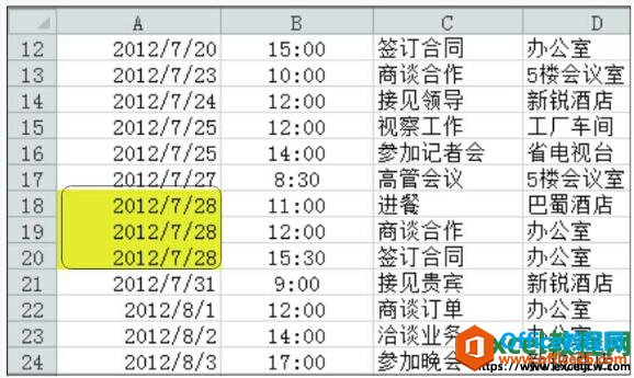 excel2010显示自定义条件格式规则的效果