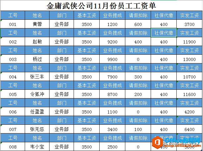 Excel快速制作工资条的5种方法，你知道几种，财务人员务必关注