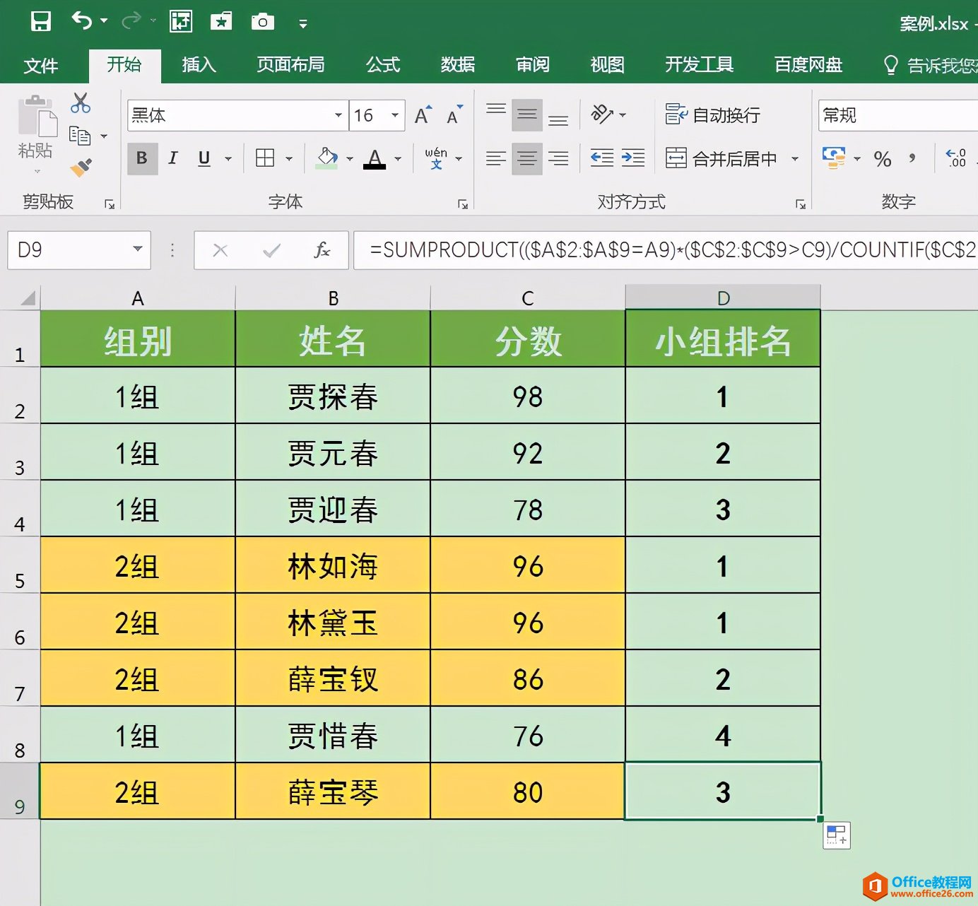 SUMPRODUCT函数实用案例分享：分组别对数据进行排名