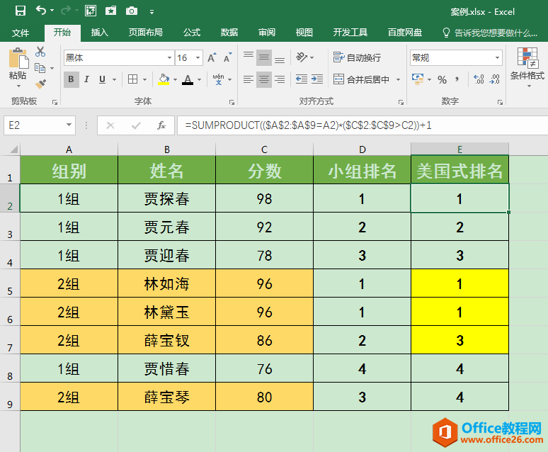 SUMPRODUCT函数实用案例分享：分组别对数据进行排名