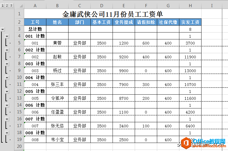 工资条如何按人分页打印？利用Excel的这2种巧妙方法快速实现