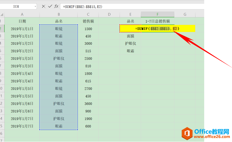 Excel表格技巧—Excel表格里如何分类求和