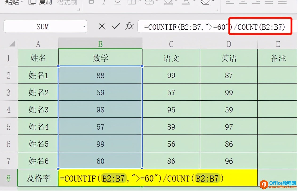 Excel表格技巧—计算及格率的方法