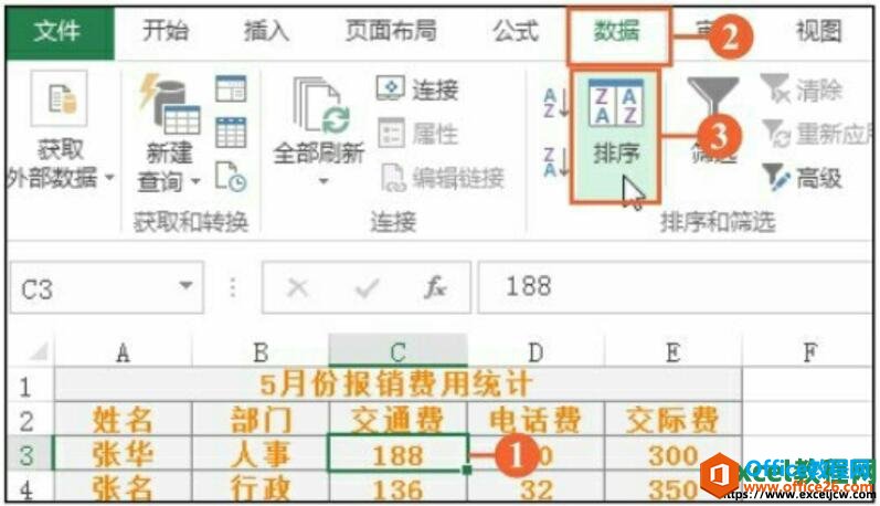 多关键字排序的方法