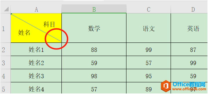 表格技巧—Excel表格一格分两格的方法