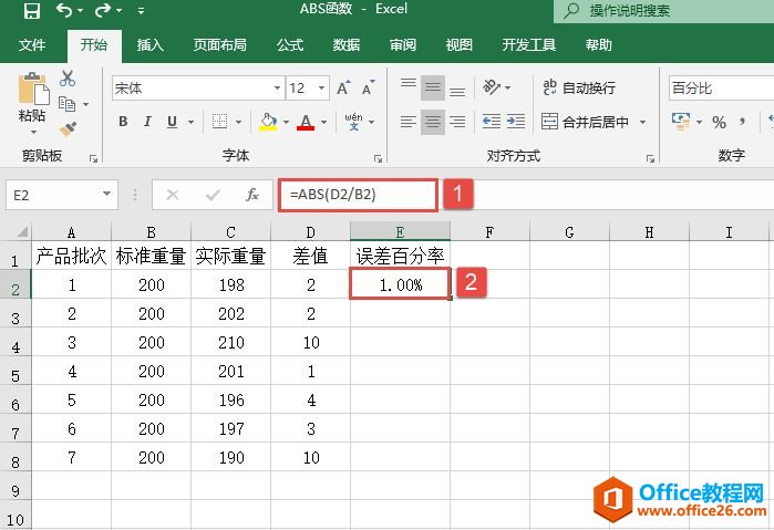 Excel 计算绝对值：ABS函数