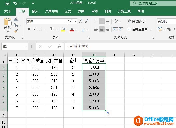 Excel 计算绝对值：ABS函数