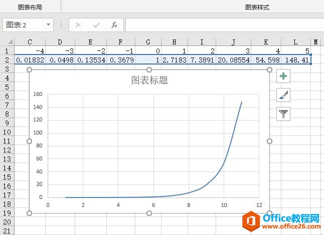 Excel 计算e的n次幂：EXP函数-Excel22