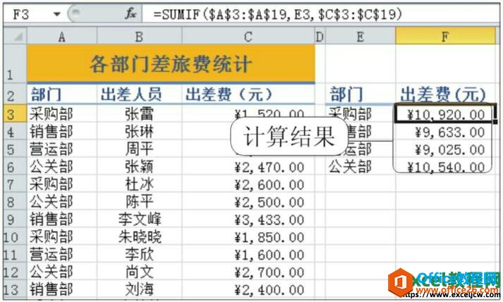 显示sumif函数的计算结果