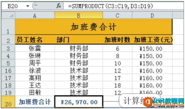 SUMPRODUCT函数的计算结果