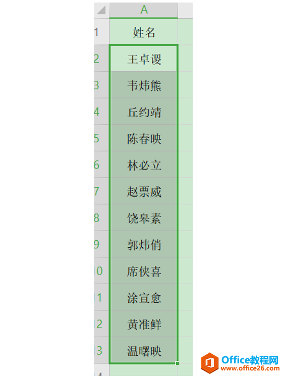 Excel表格技巧—Excel按姓氏笔画排序