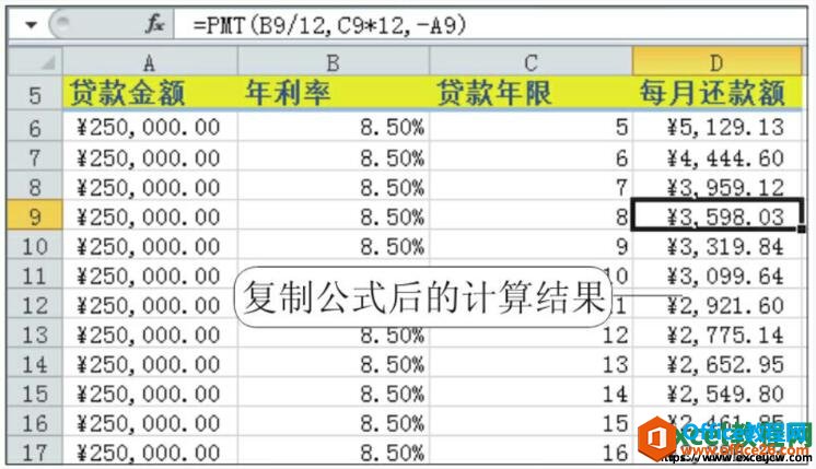 PMT函数计算结果