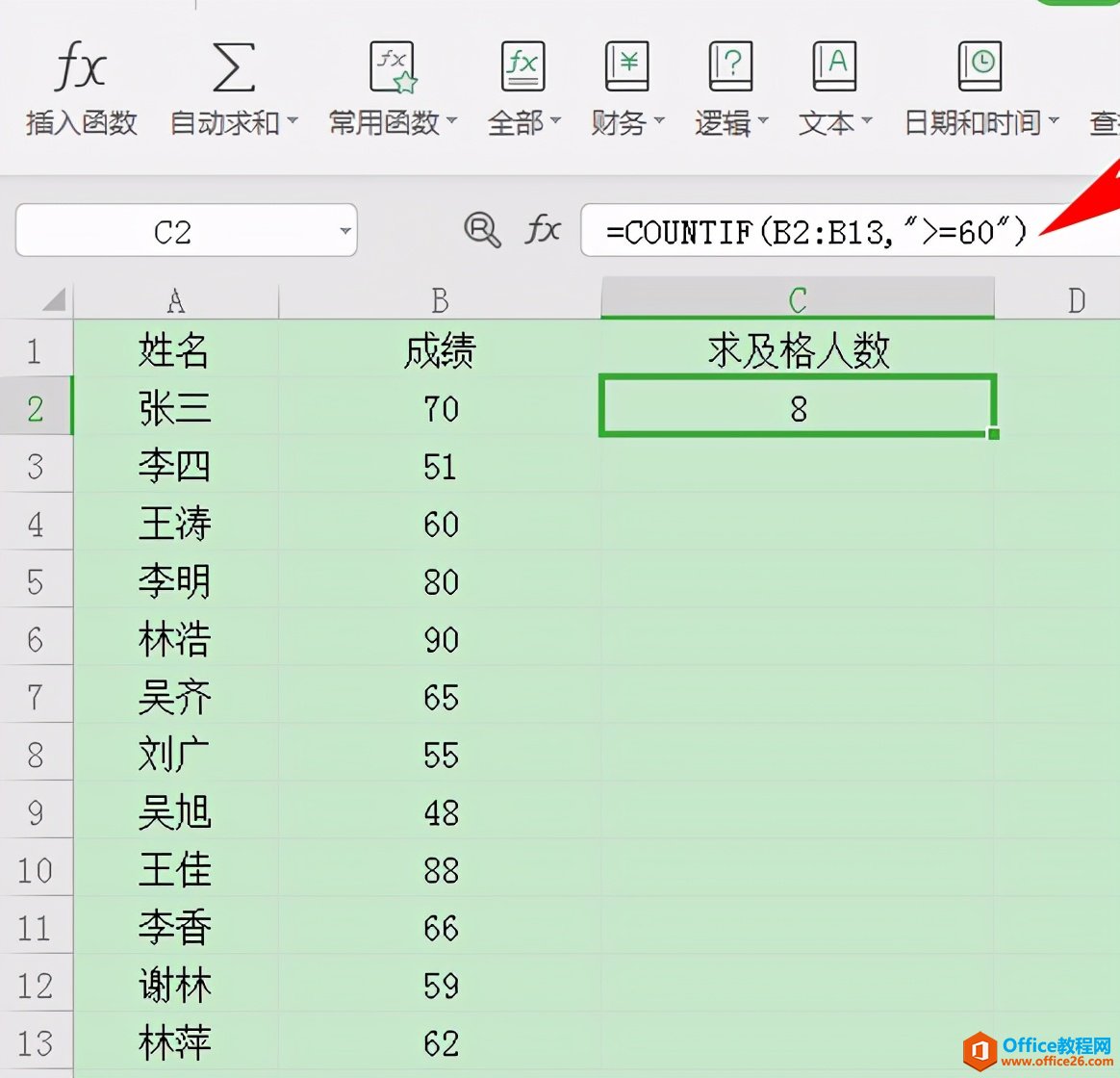 Excel表格技巧—如何快速统计及格人数