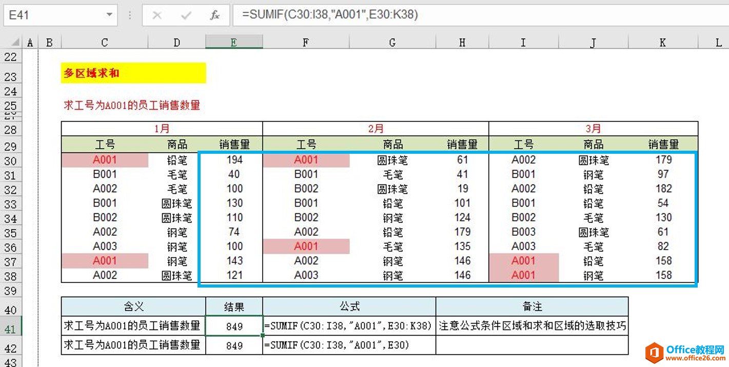 SUMIF也可以这样用，多区域求和显神通