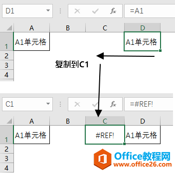 Excel 公式 #REF! 错误解决方法