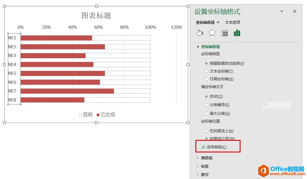 图表系列来啦，简单实用，快速制作目标完成进度对比图