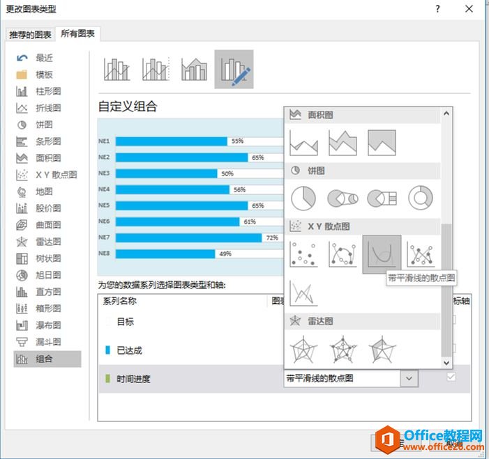 图表系列来啦，简单实用，快速制作目标完成进度对比图