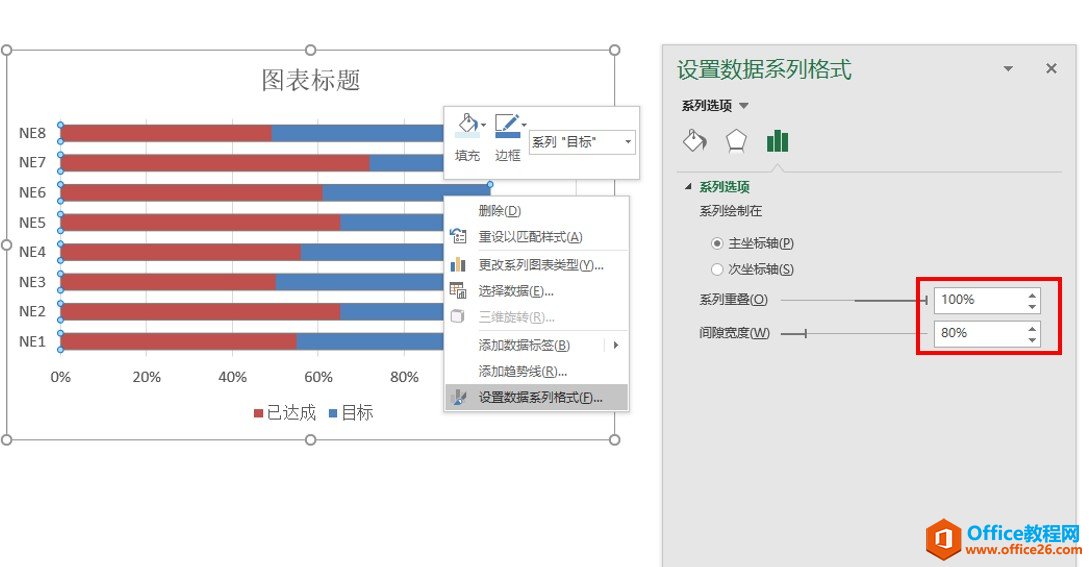 图表系列来啦，简单实用，快速制作目标完成进度对比图