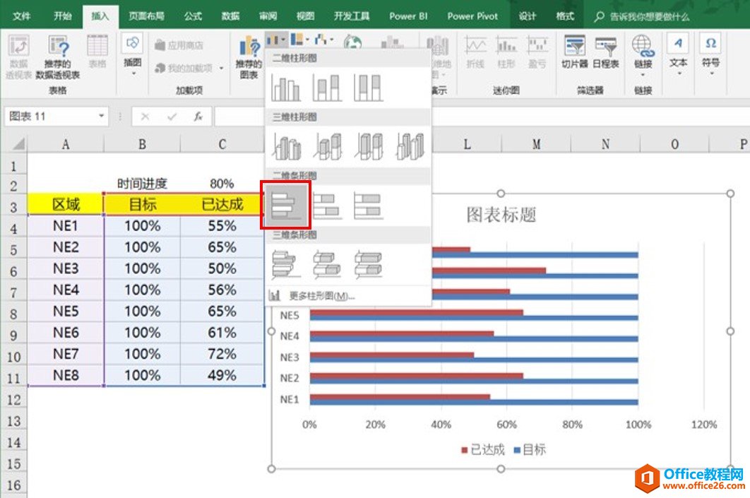 图表系列来啦，简单实用，快速制作目标完成进度对比图