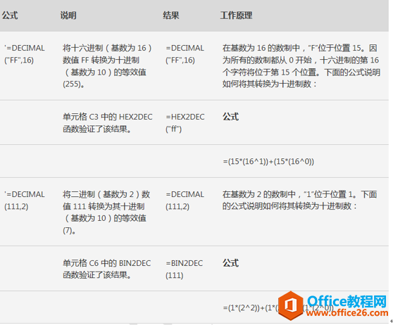 DECIMAL 函数应用攻略