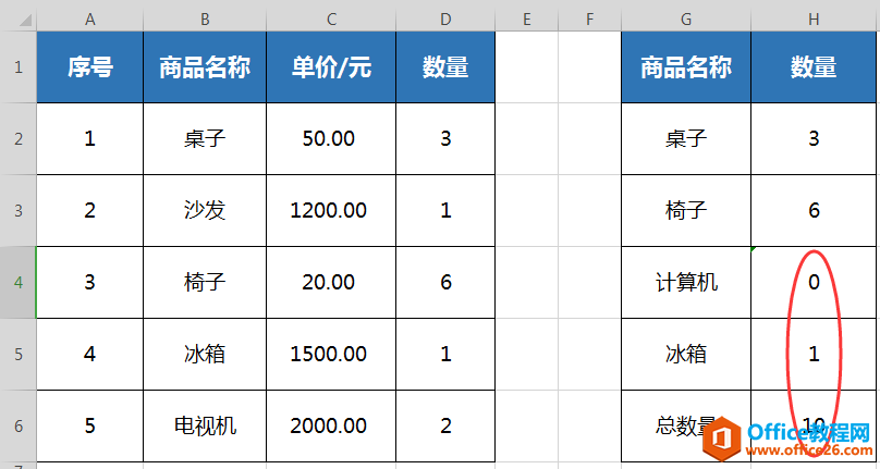 vlookup函数结果显示#N/A怎么办？