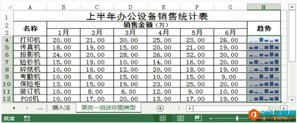 更改excel迷你图标的类型