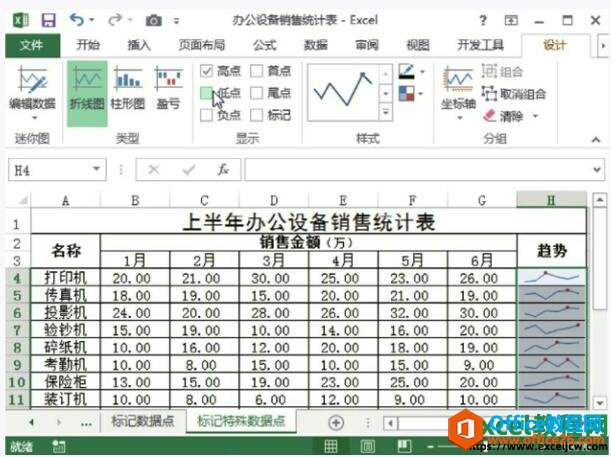 excel2013为迷你图标记特殊数据点