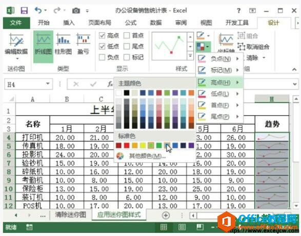 设置迷你图高点的颜色