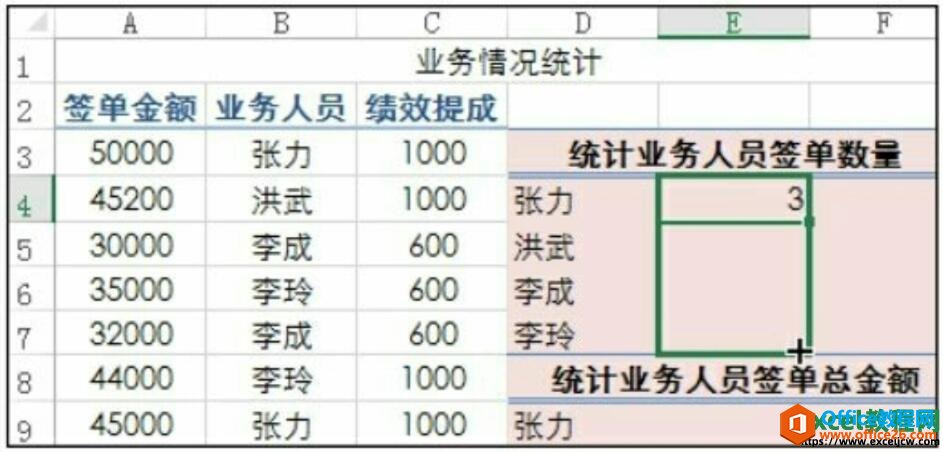 快速填充excel公式