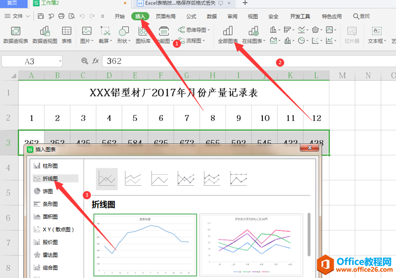 Excel表格技巧—如何利用Excel做折线图