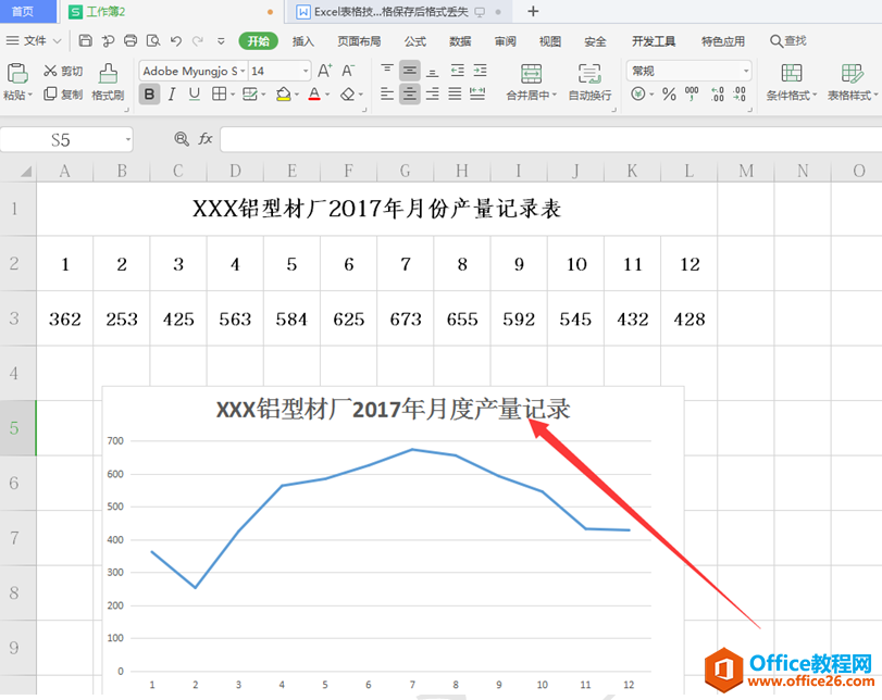 Excel表格技巧—如何利用Excel做折线图