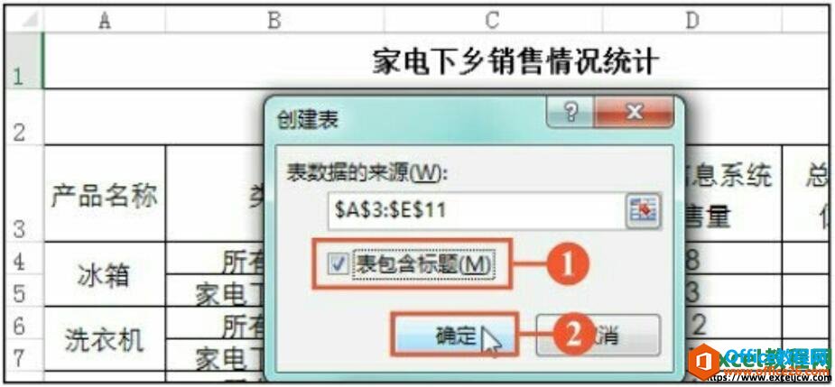 设置工作表的样式