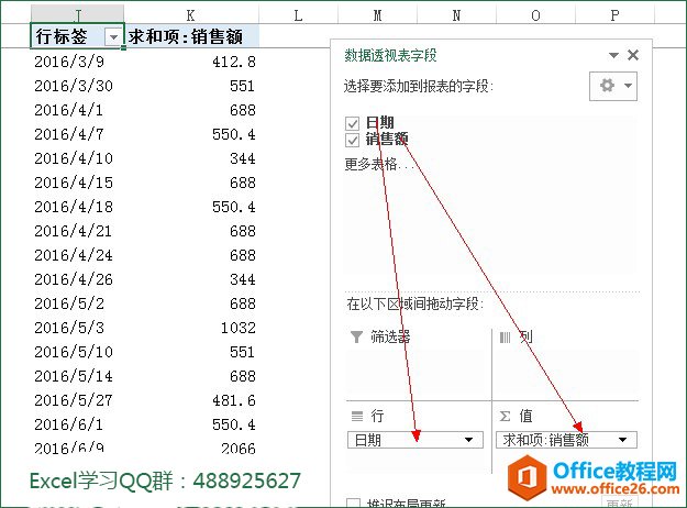 数据透视表实现按月求和汇总销售额