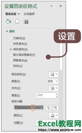 自定义excel图表样式