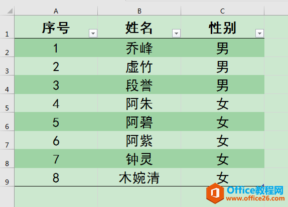 Excel办公技巧：如何快速对表格进行隔行填色？