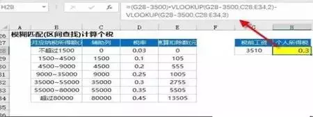 vlookup才是函数之王，这11种用法告诉你什么是效率