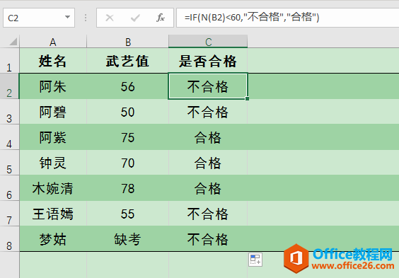 Excel办公技巧：Ｎ函数用法解析