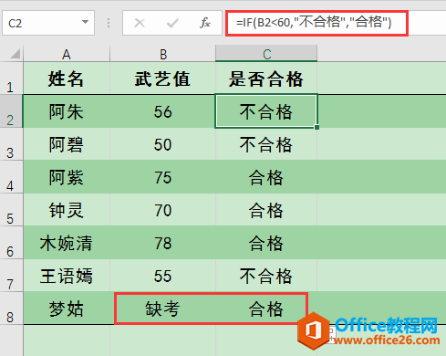 Excel办公技巧：Ｎ函数用法解析