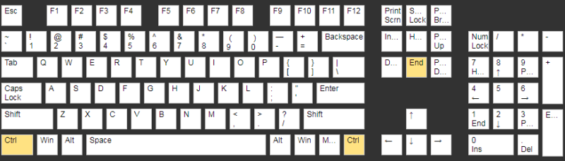 Ctrl+End快捷键