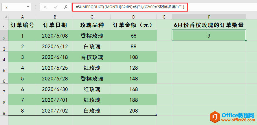 Excel办公技巧：SUMPRODUCT函数用法解析