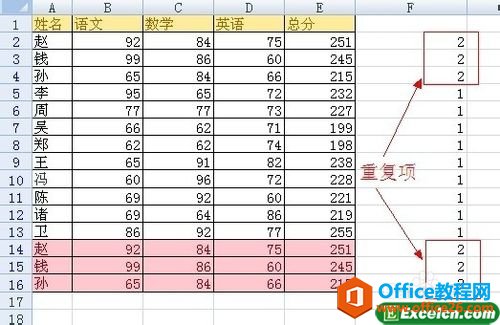 excel重复项删除