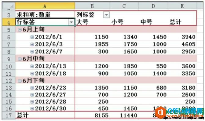 给excel数据透视表套用内置样式