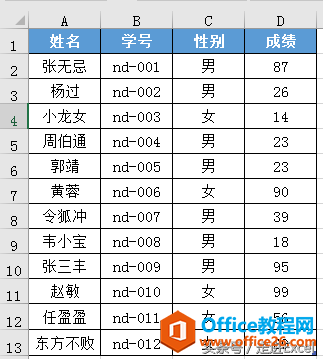 Excel使用技巧—数据保护加密技术全解析